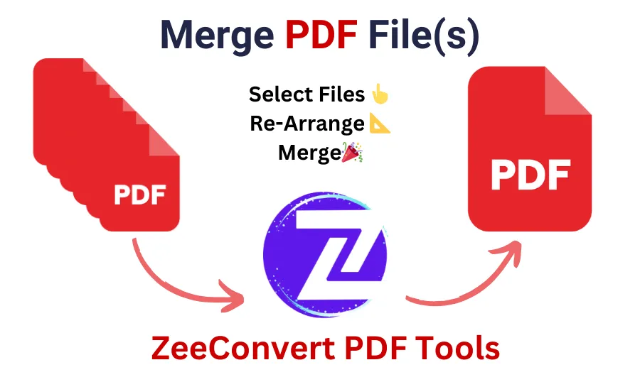 Merge PDF online